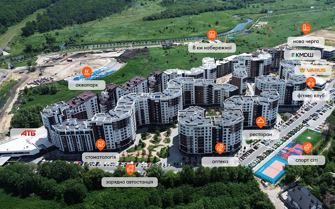 Інфраструктура Синергія Сіті