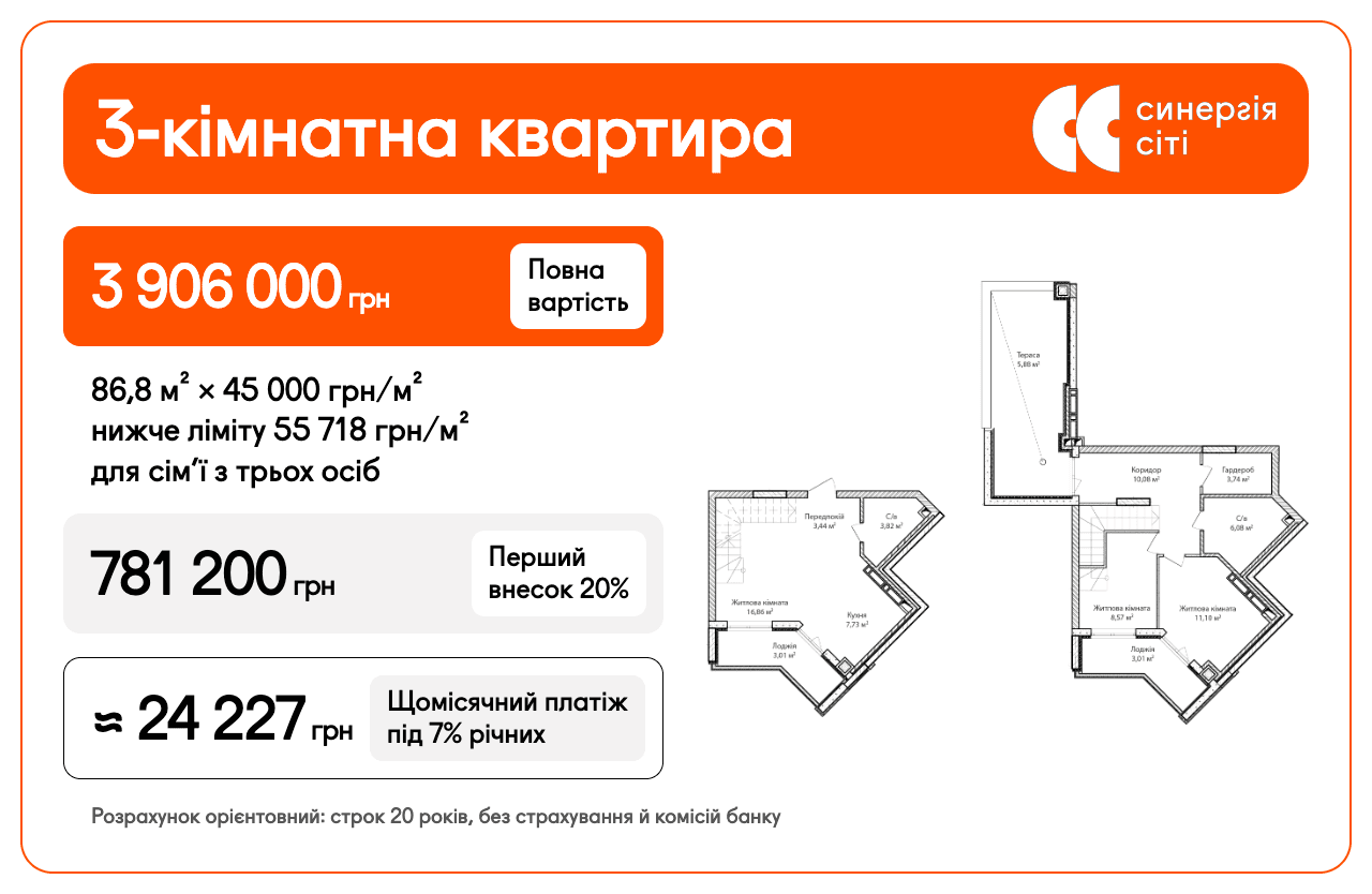 Дворівнева трикімнатна квартира 86,8 м² у зданому будинку ЖК Синергія Сіті за єОселею: 3 906 000 грн, перший внесок 781 200 грн, планування квартири