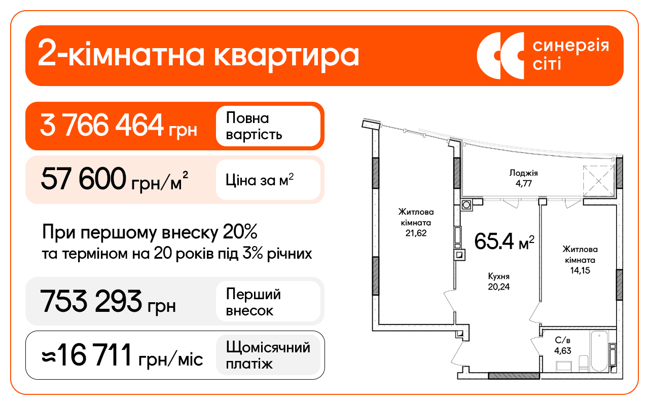 Вартість квартири: 3 766 464 грн.  Перший внесок: 753 293 грн.  Щомісячний платіж: орієнтовно 16 711 грн.