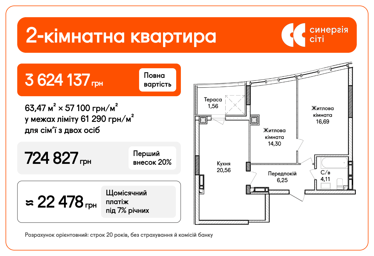 Двокімнатна квартира 63,47 м² у новій черзі ЖК Синергія Сіті за єОселею: 3 624 137 грн, перший внесок 724 827 грн, планування квартири
