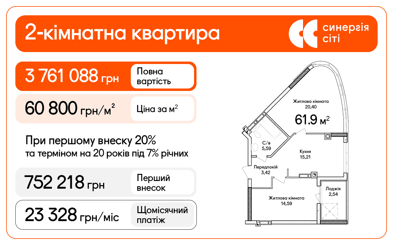 Її вартість за програмою єОселя:  60 800 грн/м²; 3 761 088 грн — повна вартість квартири; 752 218 грн — перший внесок 20%; 3 008 870 грн — сума кредиту.  Якщо оформити кредит на максимальний термін 20 років за базовою ставкою 7%, орієнтовний щомісячний платіж протягом перших 10 років становитиме близько 23 328 грн на місяць.