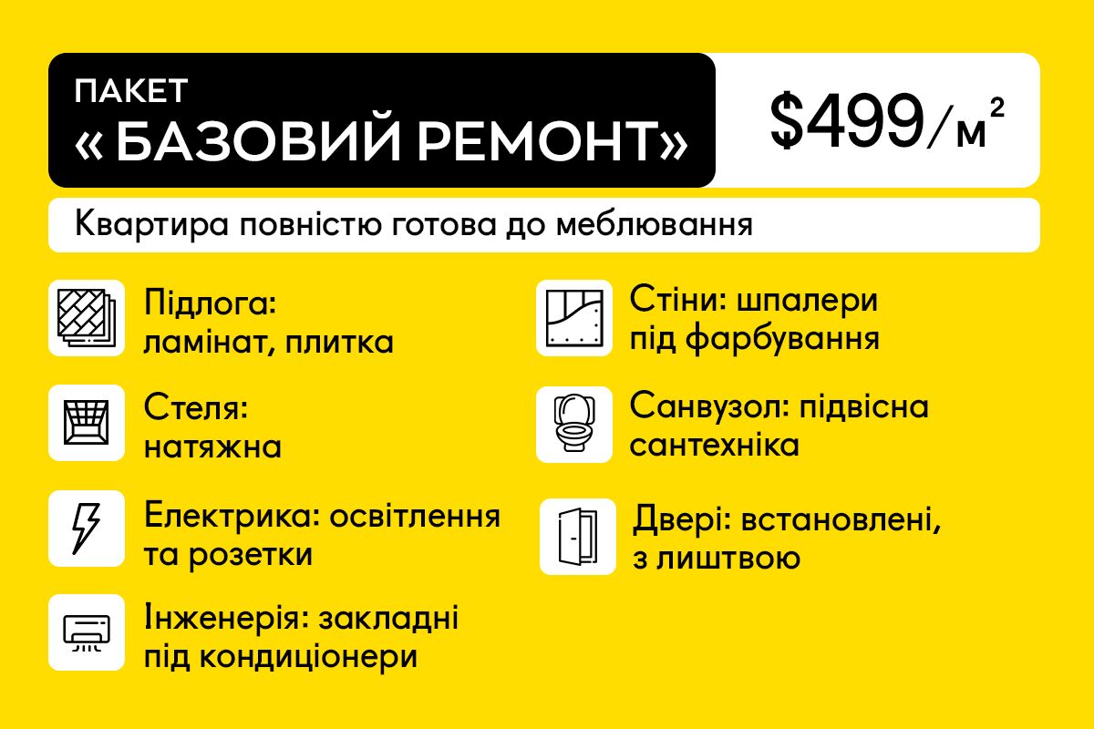 Квартира повністю готова до меблювання. Включає: підлога: ламінат, плитка стіни: шпалери під фарбування стеля: натяжна санвузол: підвісна сантехніка електрика: освітлення та розетки двері: встановлені, з лиштвою інженерія: закладні під кондиціонери